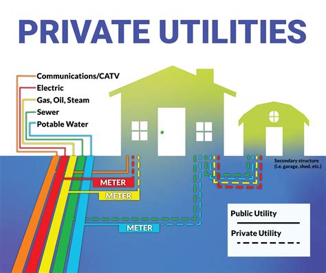 hallandale water|Monday – Thursday UTILITY SERVICE INFORMATION DUE .